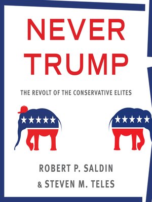 cover image of Never Trump